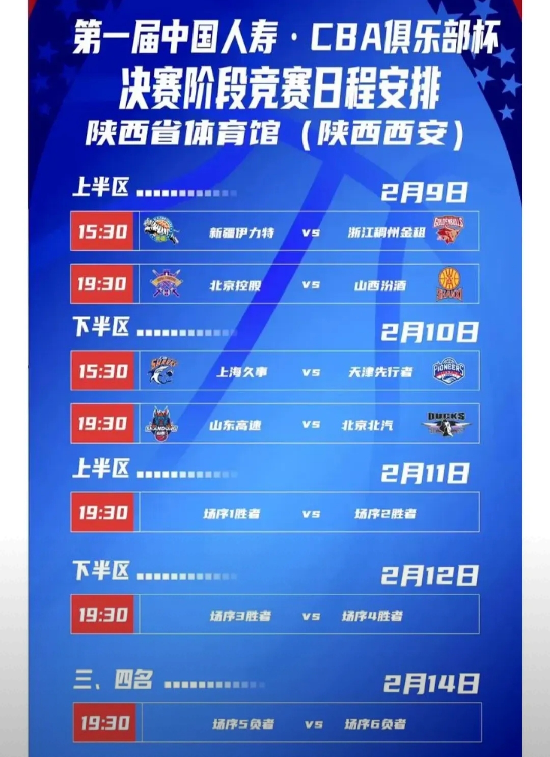 英雄联盟投注-欧冠赛程吃紧，山东男篮赛后防线松动，压力陡增，球队文化再被提及的简单介绍